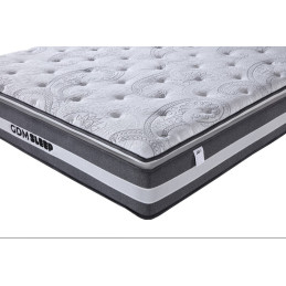 Matelas 180x200 Athena ressorts ensaches roule